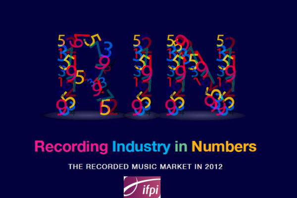 Trenutno pregledavate Svjetska diskografska industrija 2012. u brojkama